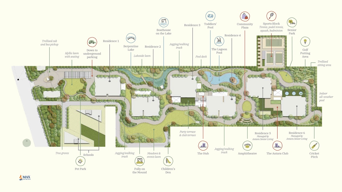 Senior Living Residences at Estate 360 (managed by Antara) Estate 360 master plan