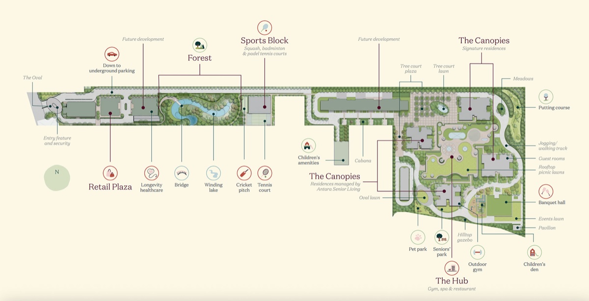 Estate 361 Estate 361 master plan